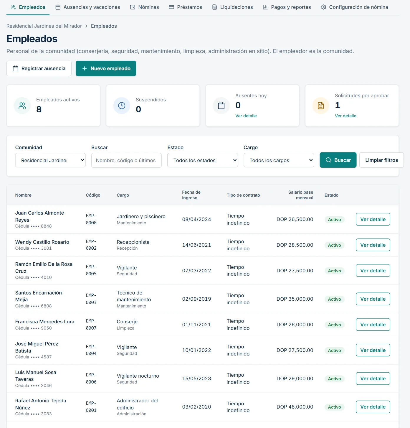 Lista de empleados del condominio con cargo, fecha de ingreso y salario base mensual en pesos dominicanos