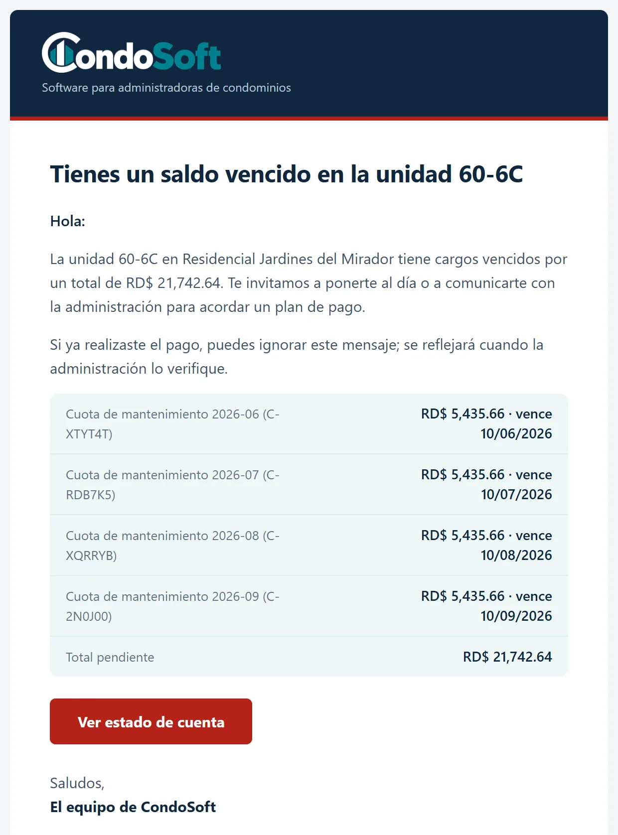 Correo de recordatorio de saldo vencido con el detalle de las cuotas pendientes de una unidad