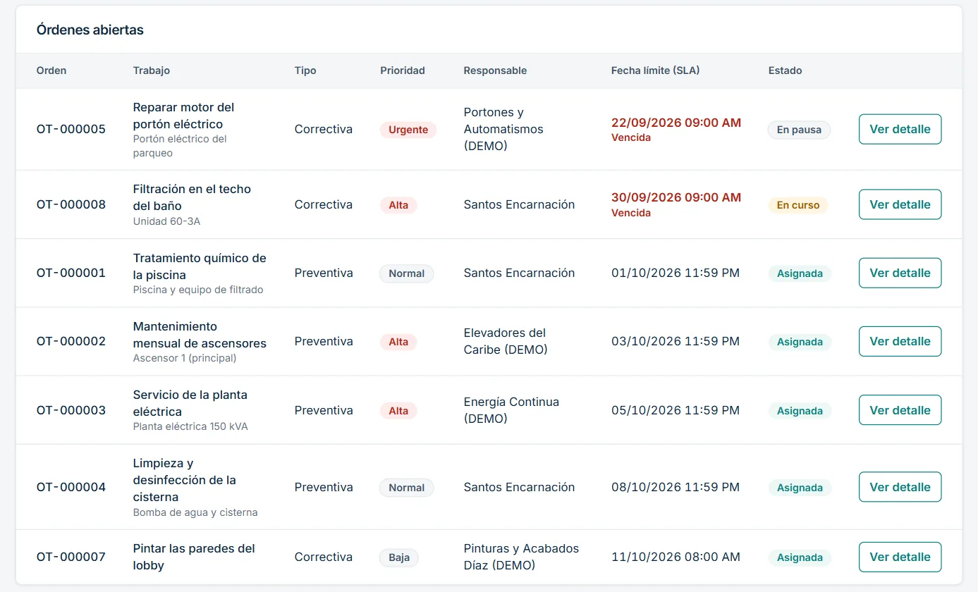 Órdenes de trabajo preventivas y correctivas con prioridad, responsable y fecha límite