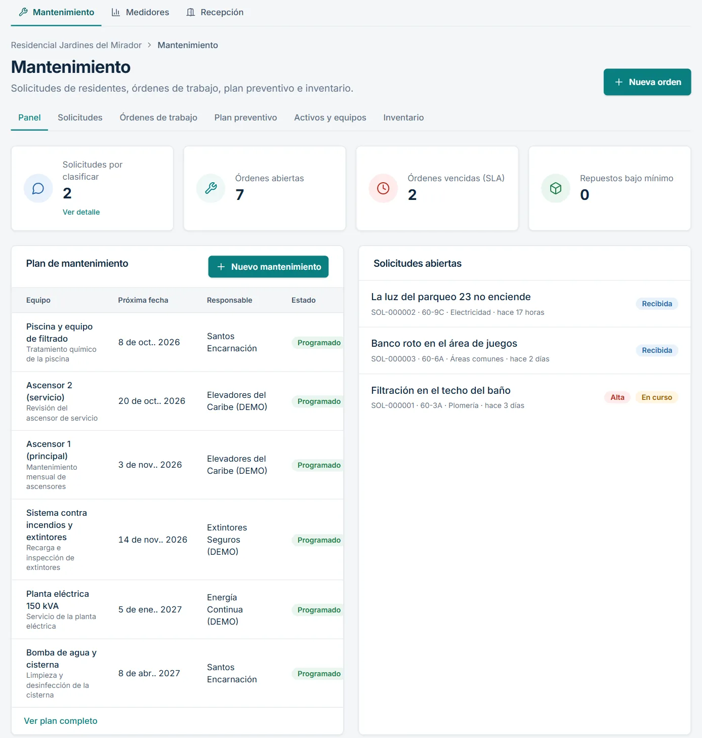 Panel de mantenimiento con el plan preventivo, órdenes abiertas y solicitudes de los residentes