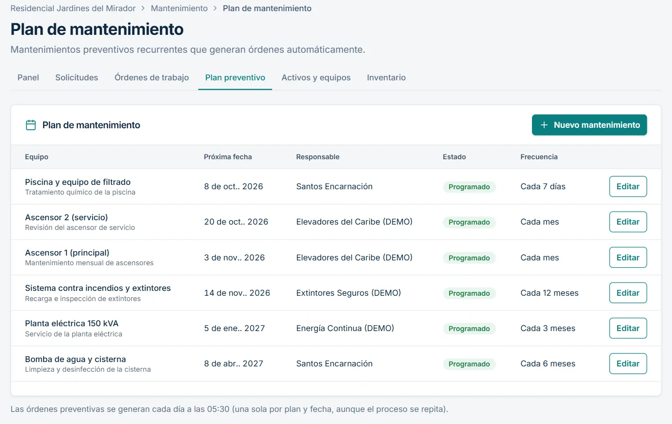 Plan de mantenimiento preventivo con la frecuencia y la próxima fecha de cada equipo